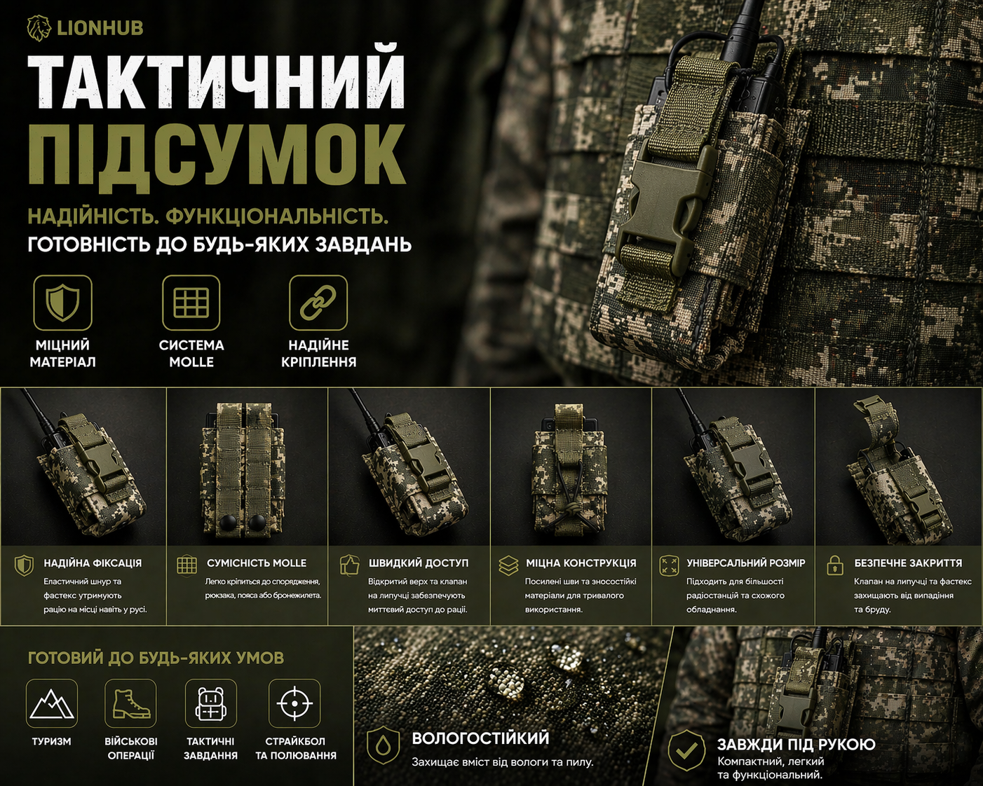 Підсумок для рації MOLLE (відкритий) 3